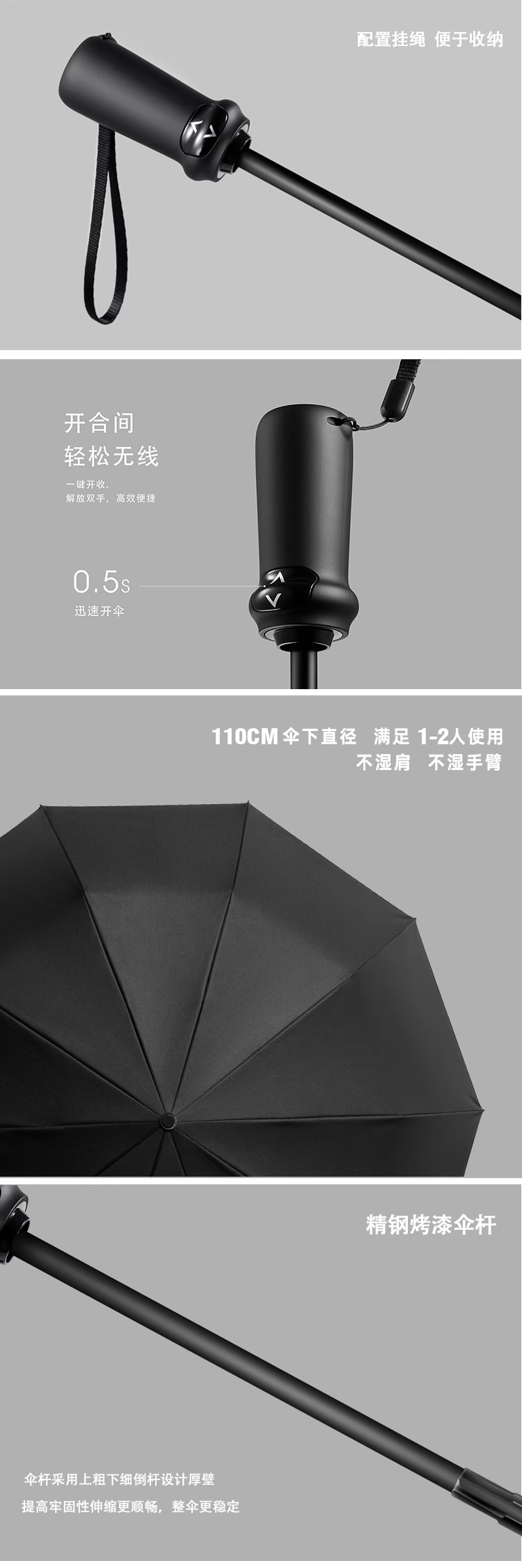 手繪油彩復古折疊傘5.jpeg