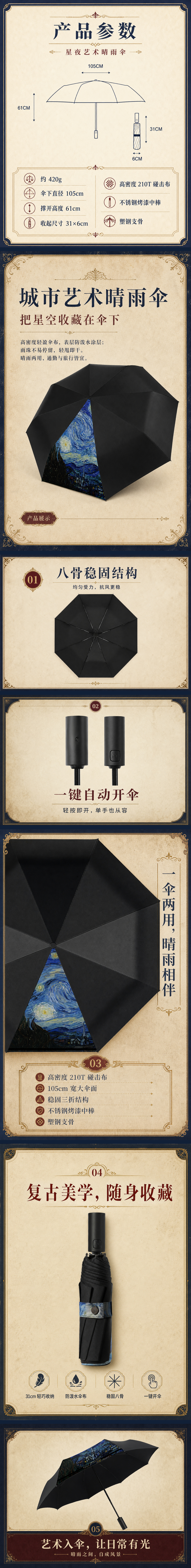 復(fù)古折疊傘-中文長(zhǎng)詳情頁(yè).jpg
